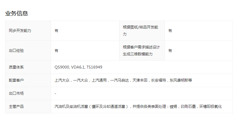 发动机零部件的哪些品牌才是主机厂配套？不要再被“忽悠”了
