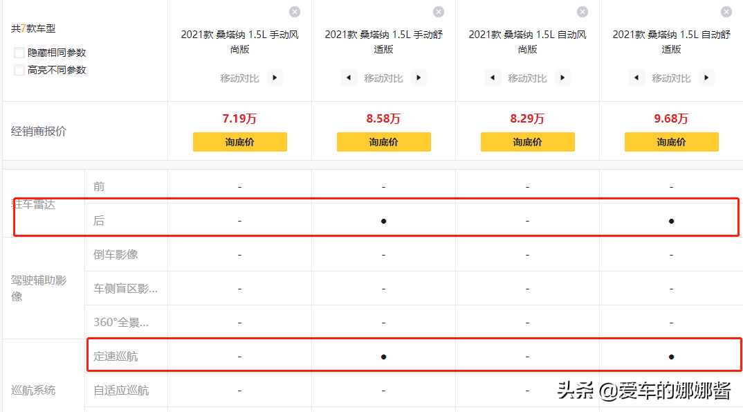 大众桑塔纳：超低价合资轿车，还值得买吗？