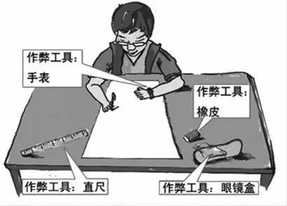 “高考作弊”、“泄题”，英文怎么说？