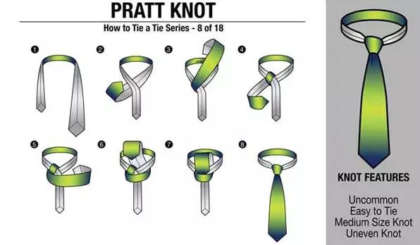 打领带的方法图解详细（快速打领带的三种方法）-第7张图片