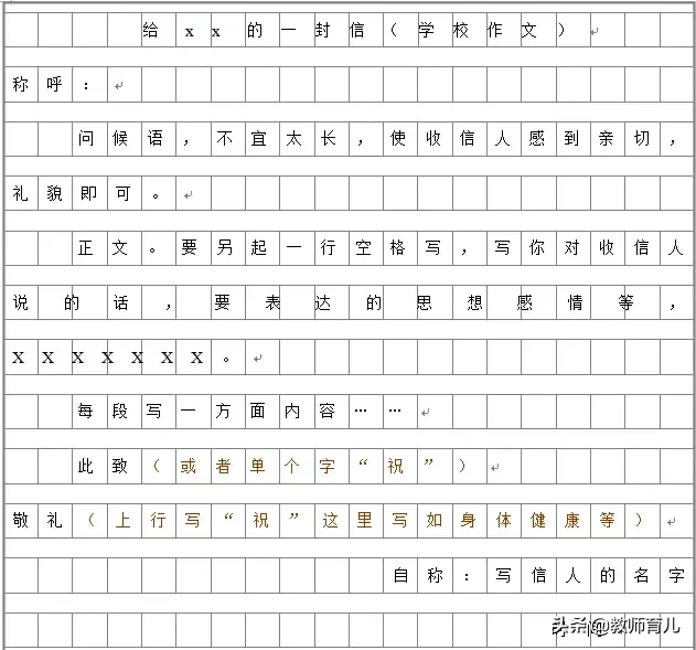 写通知、日记、信件、读后感等格式及技巧，孩子写作不会弄错了