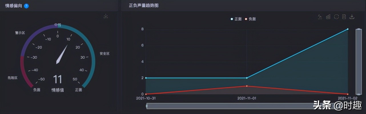 一夜涨粉破百万的柳夜熙，竟是来自元宇宙？