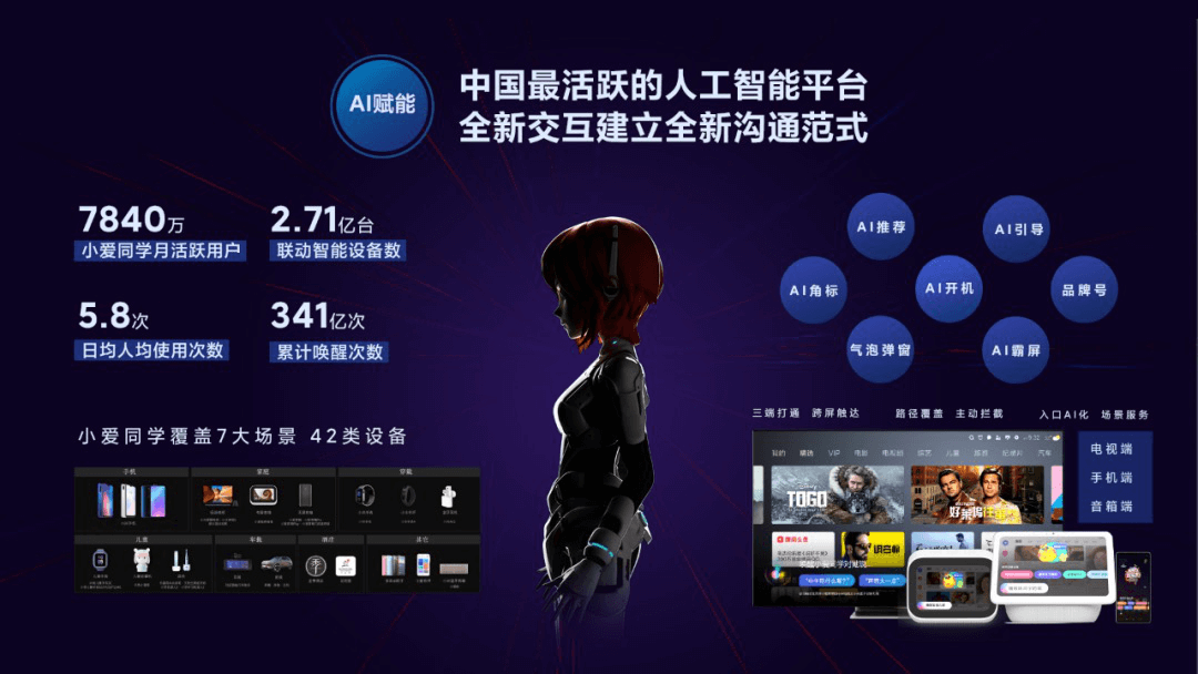 新时代，汽车营销怎么做？