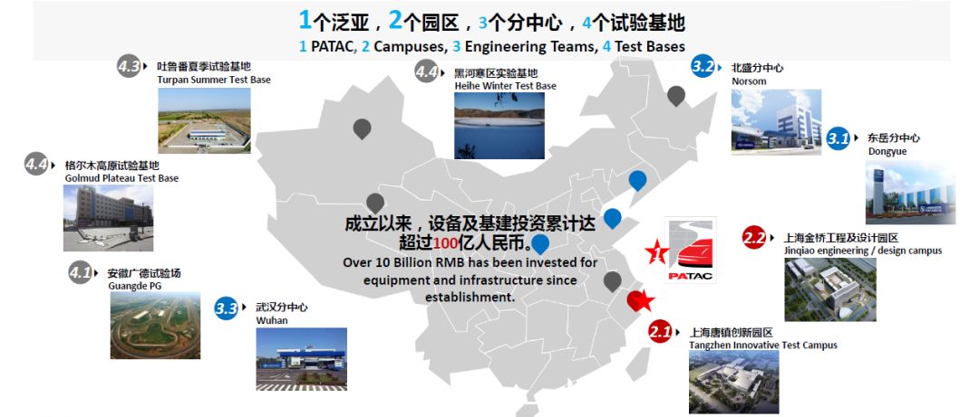 通用在全球第二大的研发设计中心——泛亚