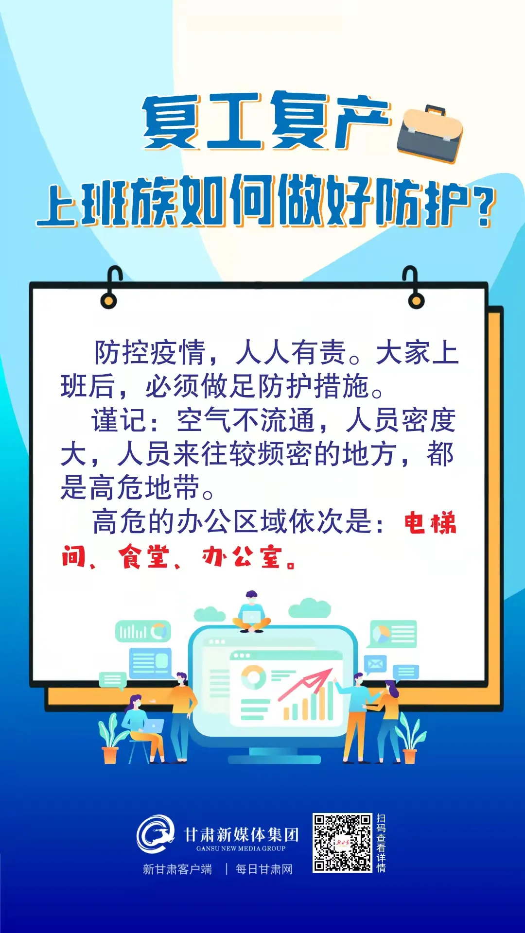 @甘肃人,复工返岗tips来了,请查收→