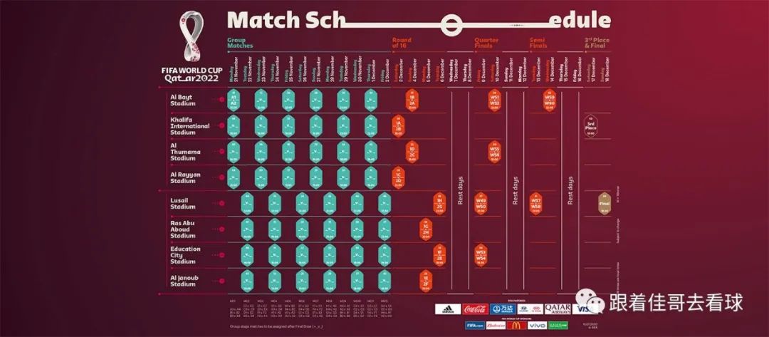 2015世界杯预选赛日程表(2022卡塔尔世界杯决赛赛程时间表揭晓，能否如期举行仍有悬念)