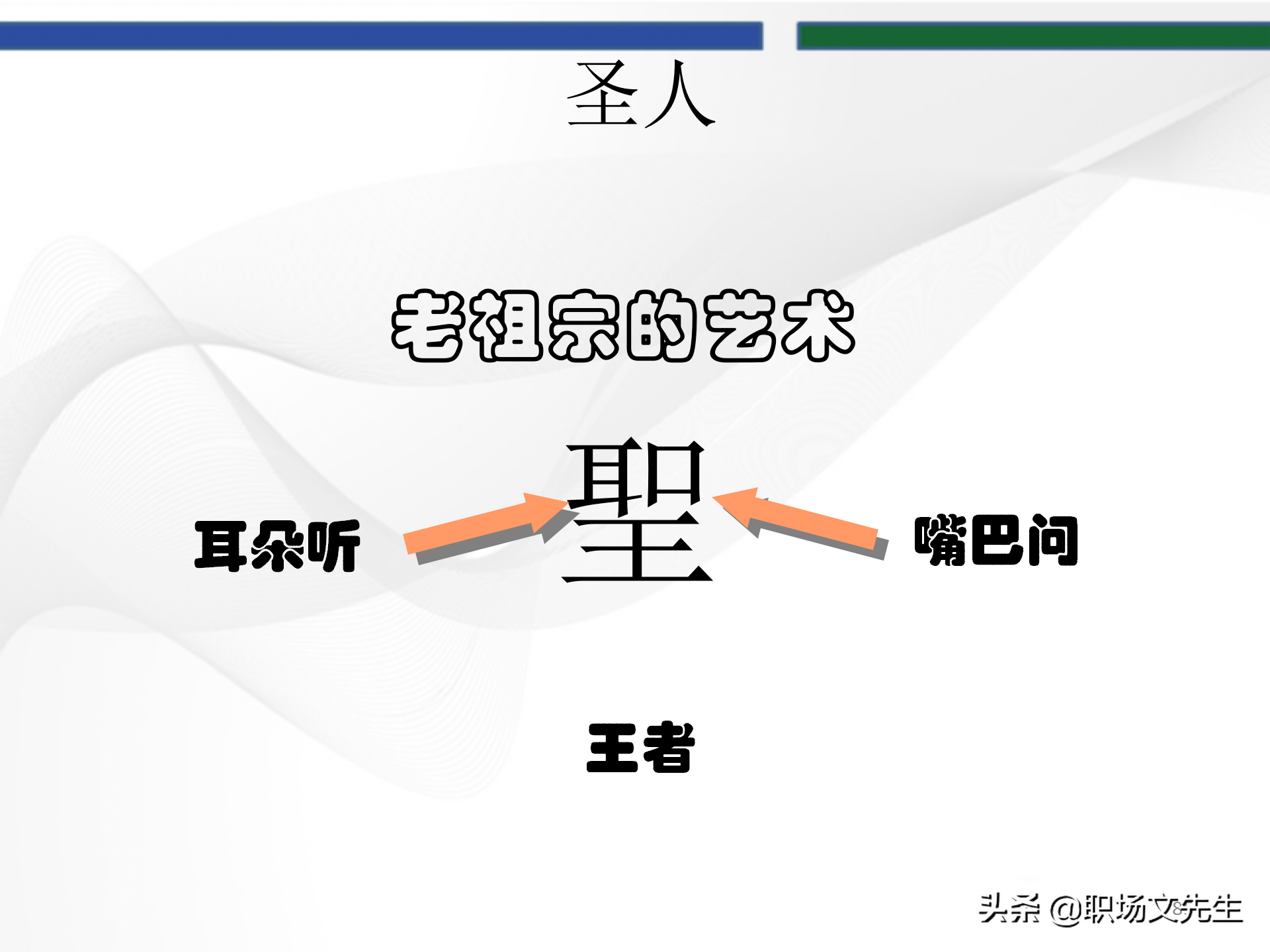 培训师的角色定位，93页TTT培训训练营课件，趣味性的授课技巧