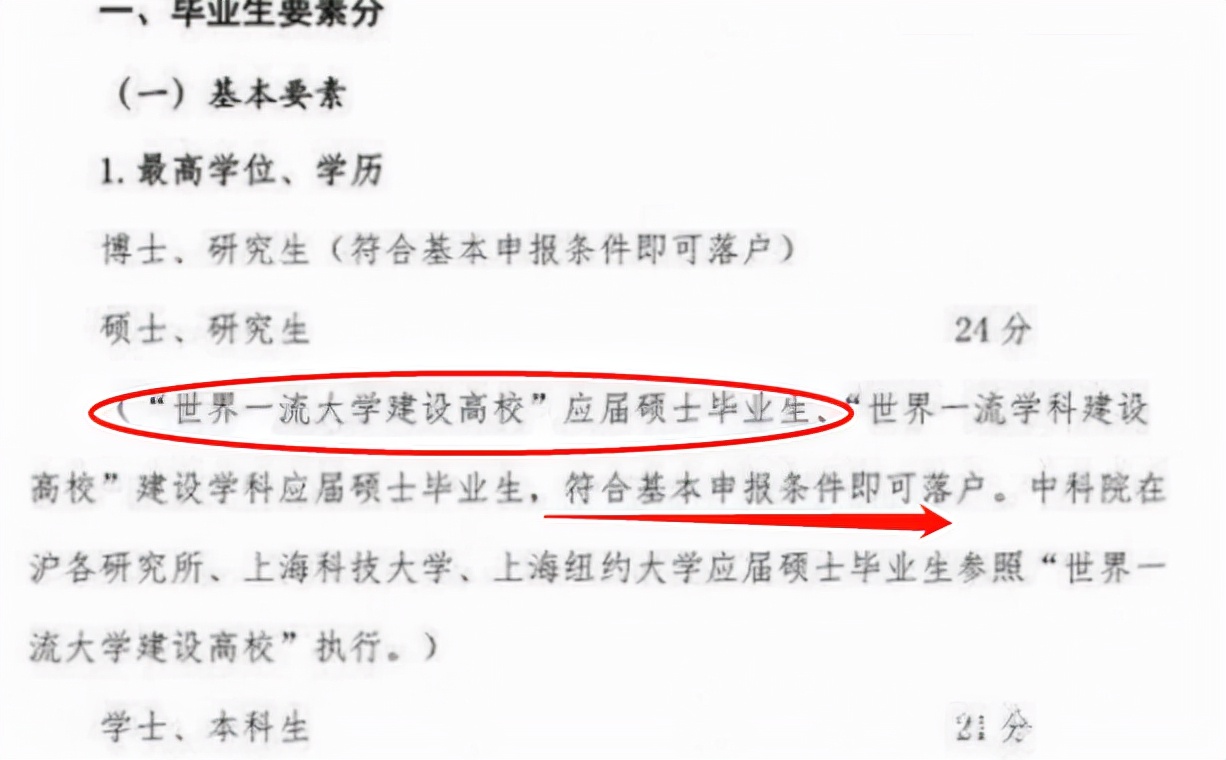 适合毕业生就业的城市排名，北京未进前三，新一线城市或成新宠