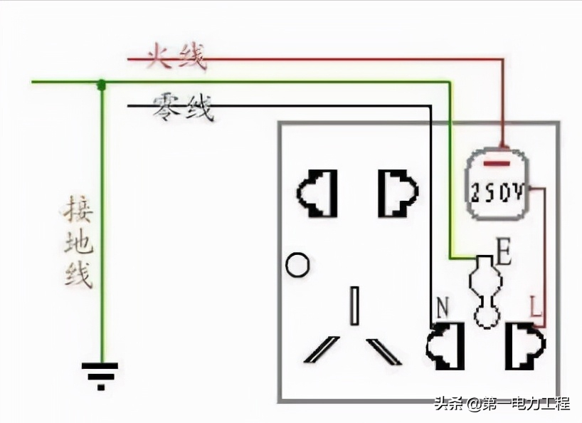 家庭接线不求人，教你如何给插座接线