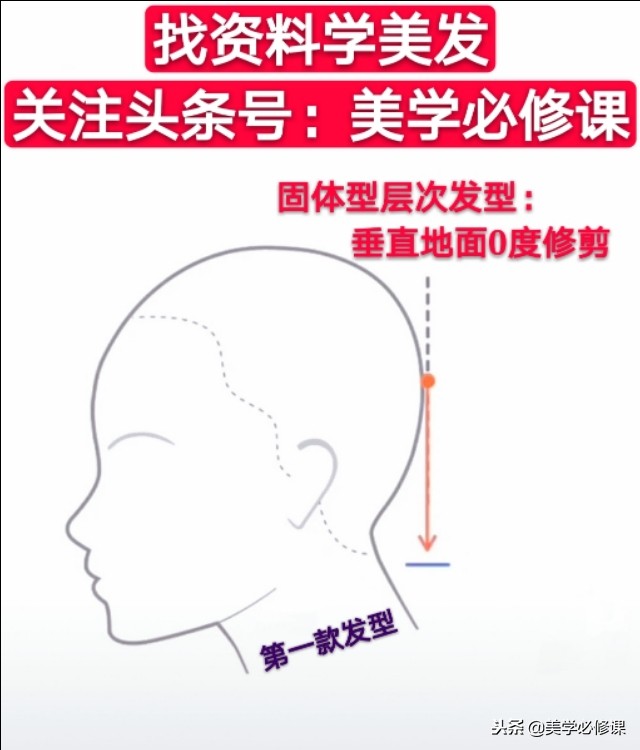 美发必修课：学剪发不难，只需要把“四个基本层次发型”读懂