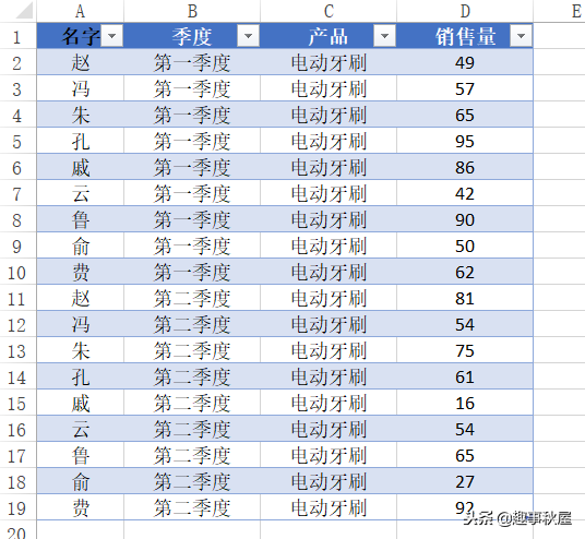 如何在工作表中插入一个表格