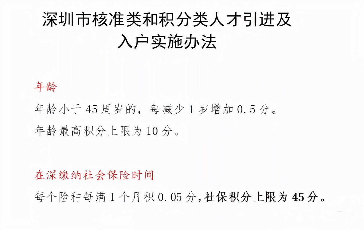 2022年非全日制大专怎么落户深圳？