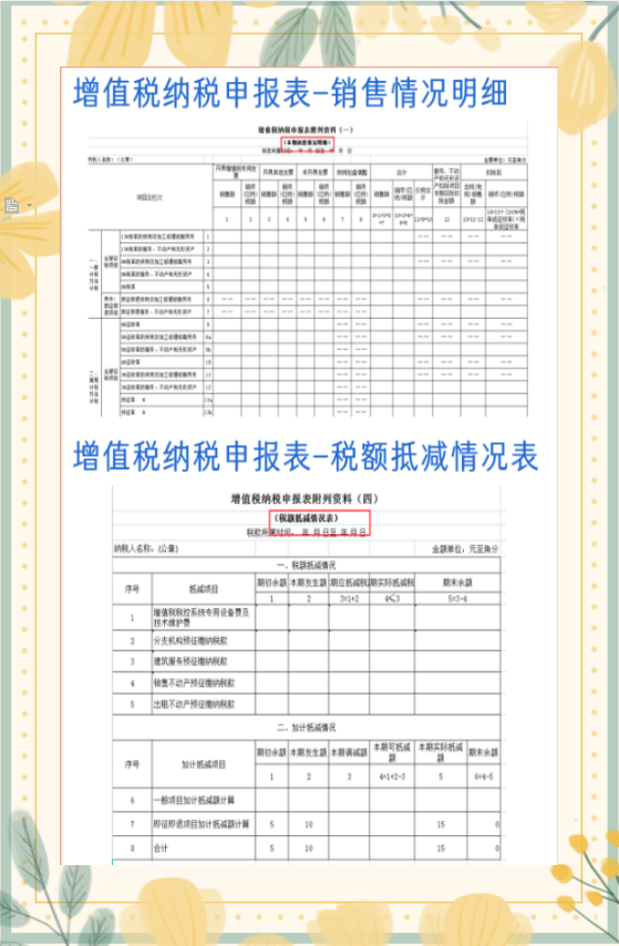 连纳税申报都不会？老会计最新整理的15种税的申报流程，都在这了