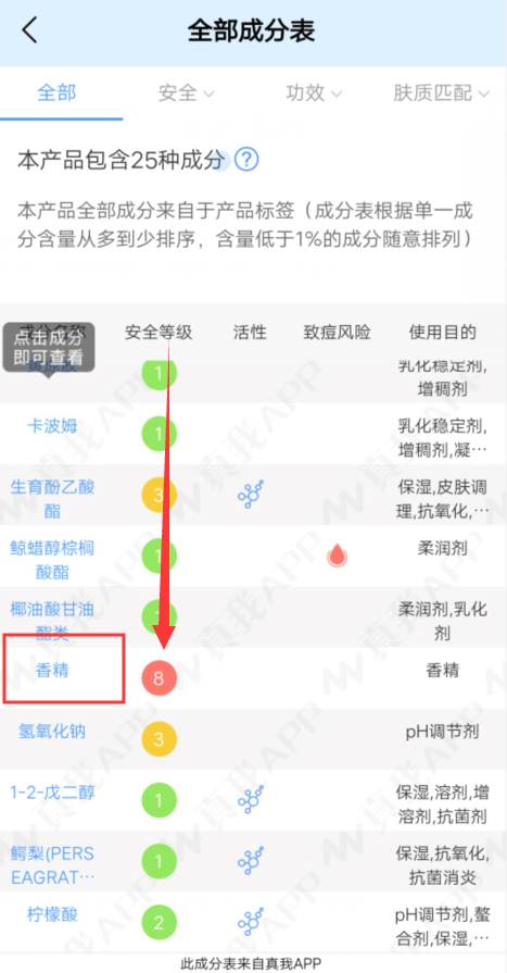 吐槽！这些火爆全网的“母婴用品”是真的鸡肋，你还在给宝宝用？