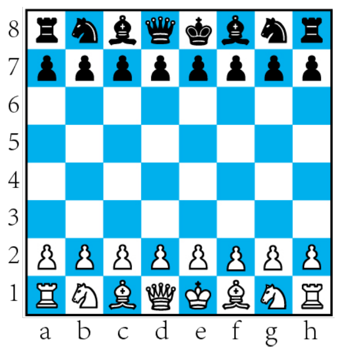 国际象棋规则国际象棋规则图解新手入门