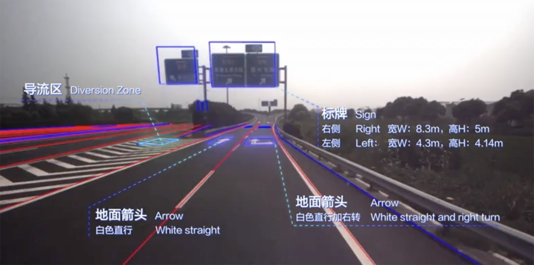 L3自动驾驶真的能解放双手双脚？AION实际体验如何？