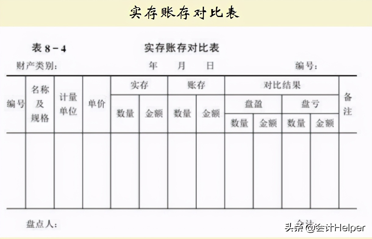 还在为月末年末对账结账发愁？送你对账结账实操详解，收藏版