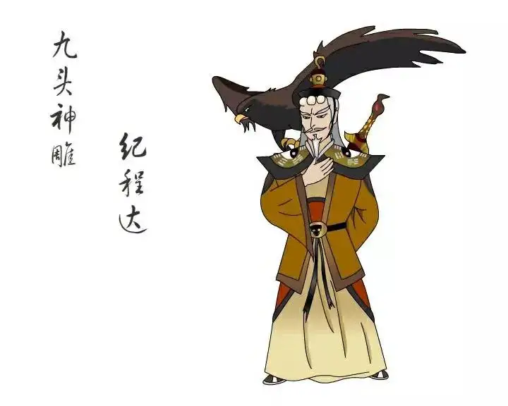 《白眉大侠》里面所有的武林高手排行榜