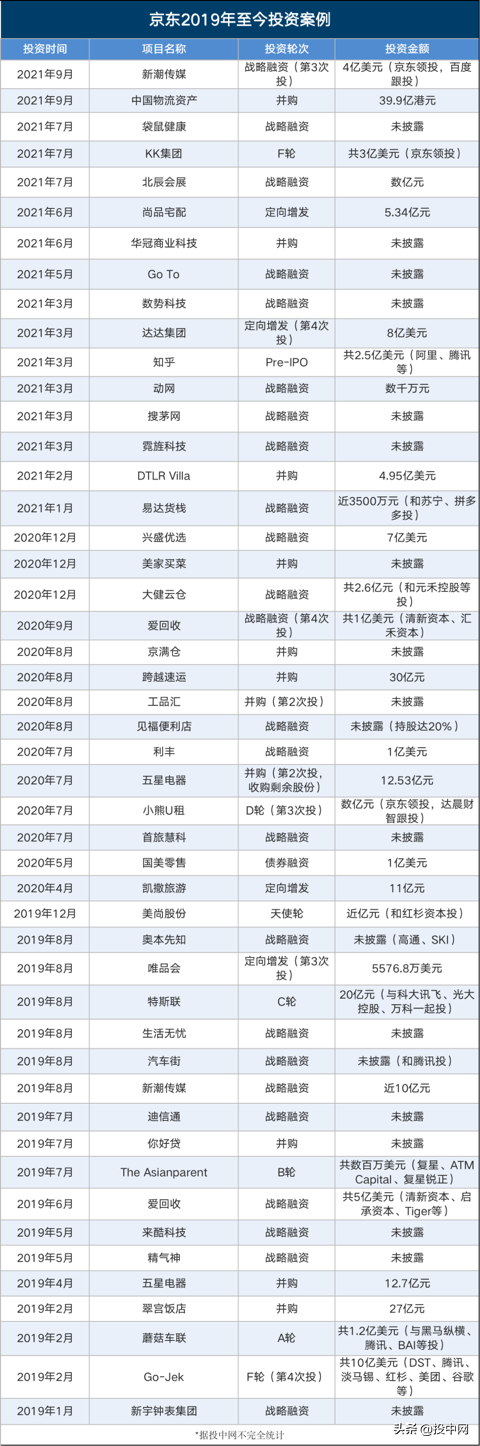 扒完“替刘强东花钱的四个兄弟”，我蚌埠住了