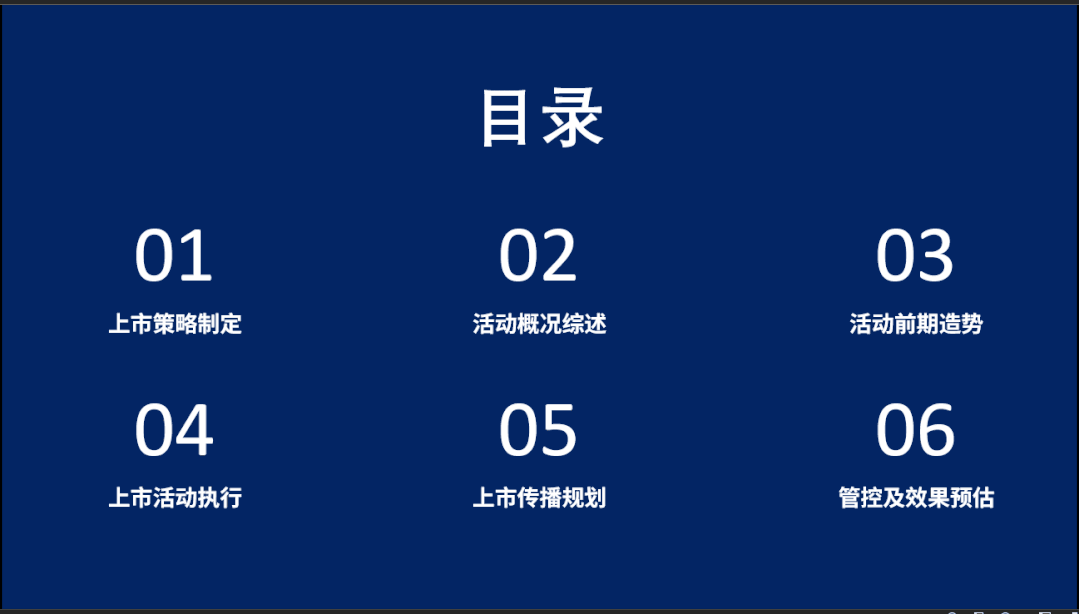 这份科技风格的PPT，制作起来居然如此简单