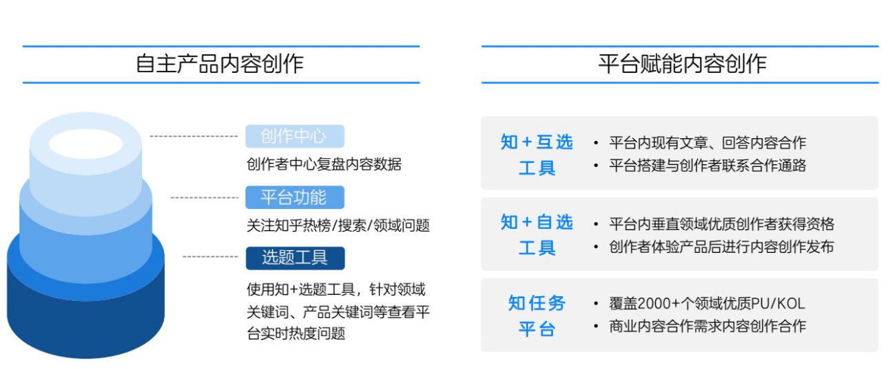 廣告推廣有哪些好平臺(tái)推薦？