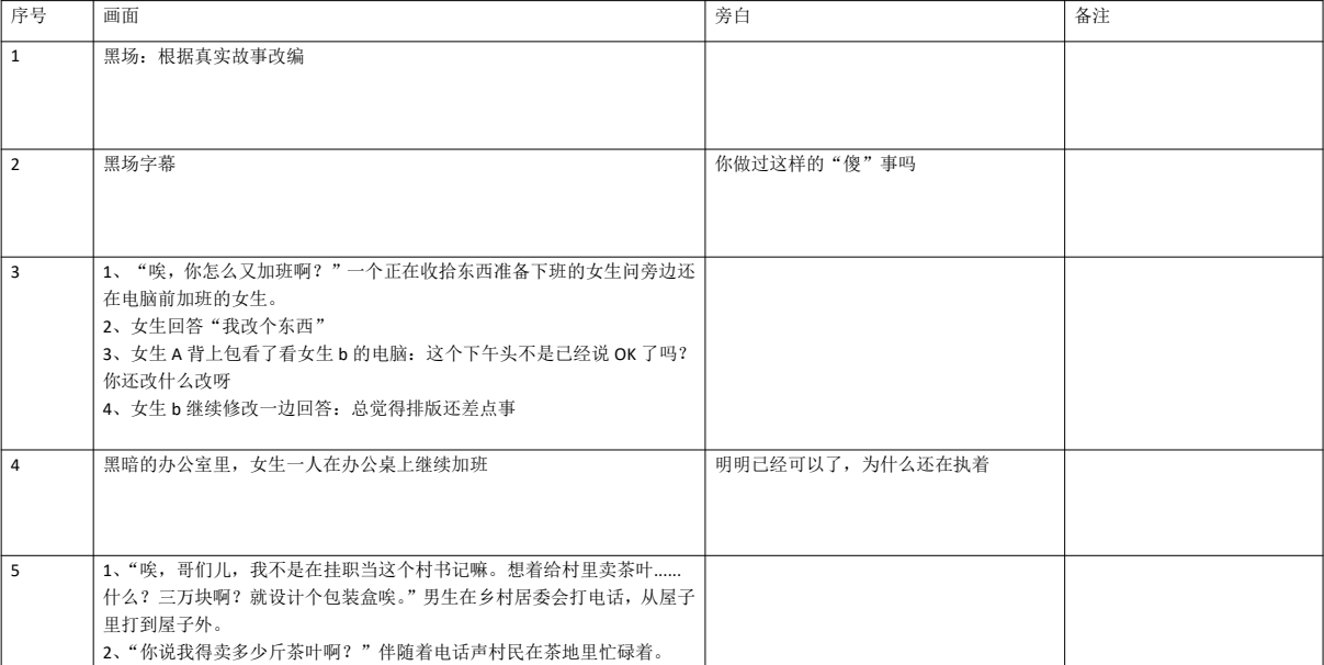 劳动者｜分镜脚本