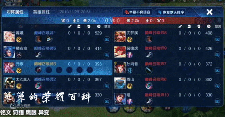 王者荣耀：国服榜一元歌深度教学（技能详解/三套连招/五点实战）