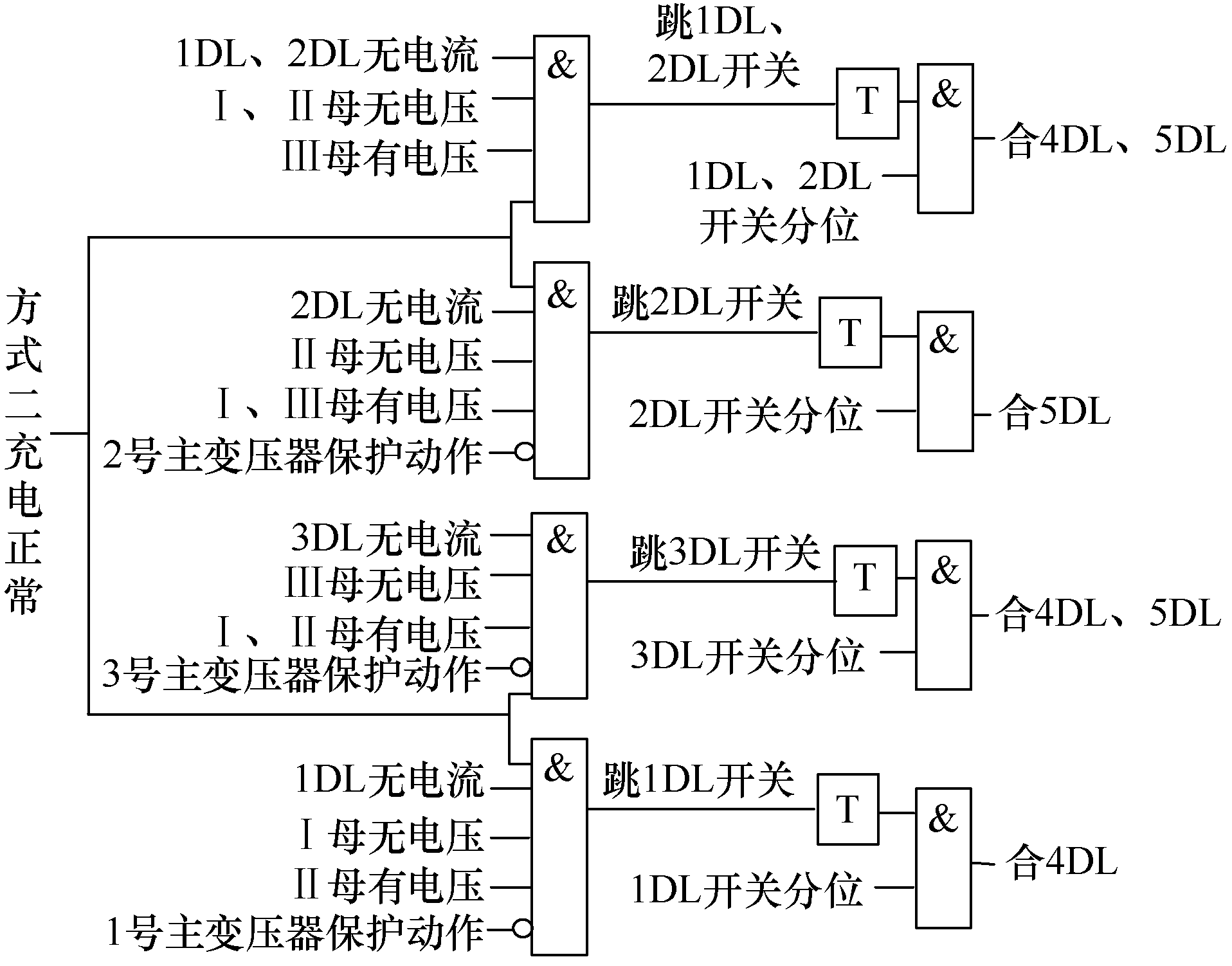 特殊接线变电站10kV备自投的设计原则及逻辑分析