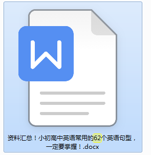 初中英语必考62个核心句型精华版，掌握这些句子轻松应对考试