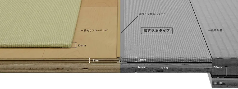 日本人最爱的榻榻米，帮小户型改命！可变身书房，连卧室也可以