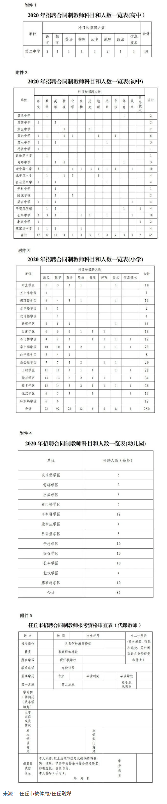 任丘人在线招聘信息网（中捷公开招聘劳务派遣幼儿园教师丨任丘公开招聘合同制教师的公告）