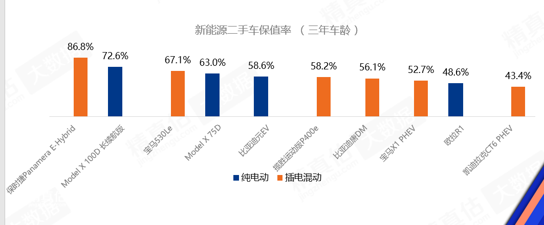 中国汽车流通协会：新车成交价格持续走低 4月车市或遇“倒春寒”