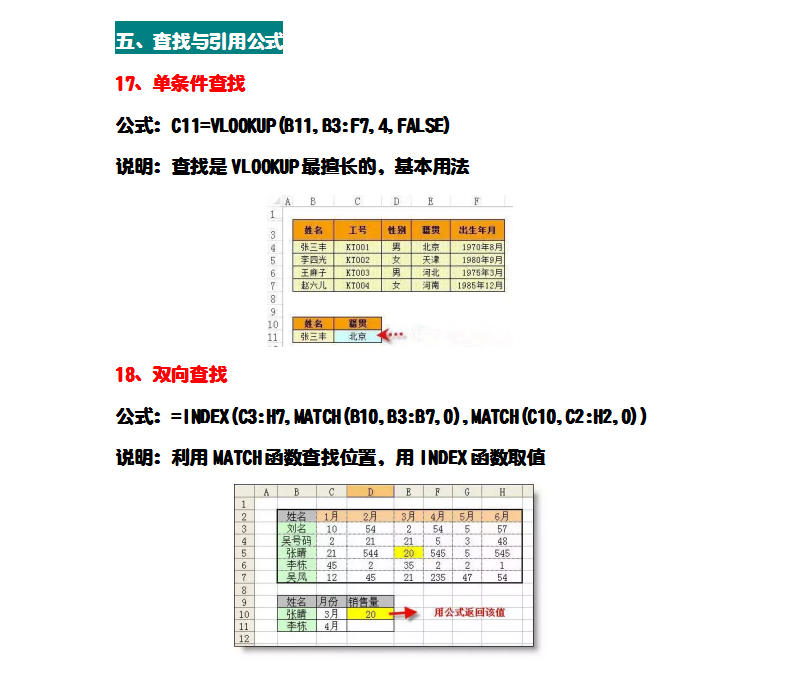 财务学会这32个常用Excel函数公式，工作效率提高80%