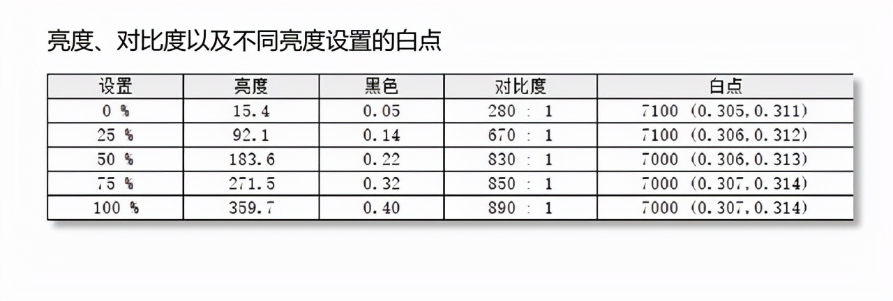 家用一体机电脑哪款好（推荐1款高性价比的一体机电脑）