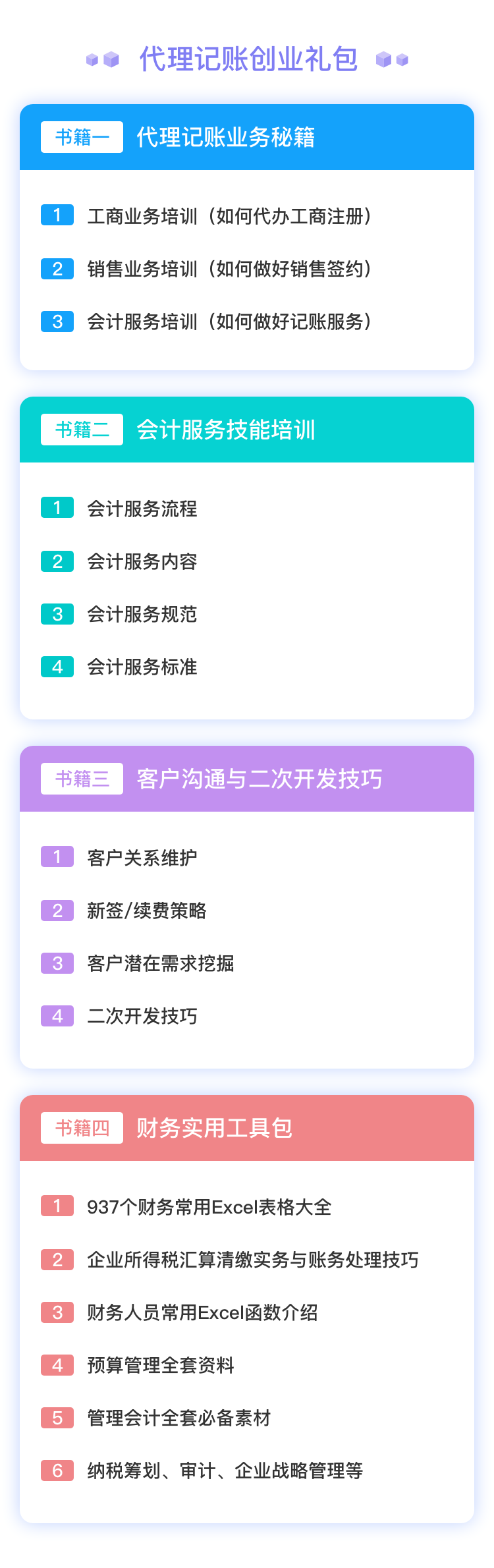 个人会计如何靠代理记账实现年入50万？