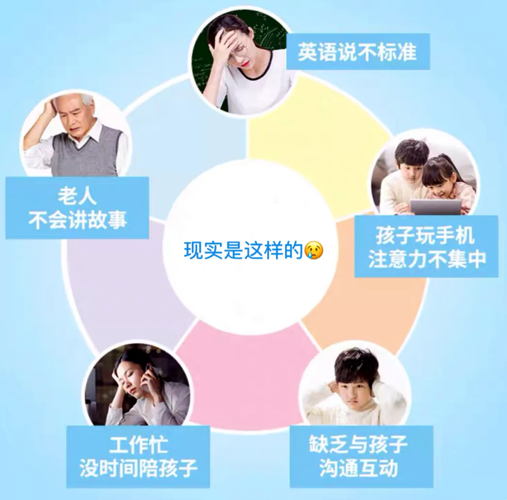 关于点读笔，你知道多少？