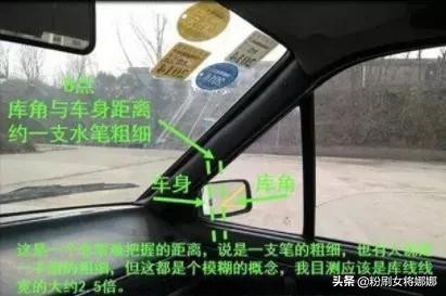 科目二倒车入库最笨的五个步骤，图情详解易理解，新手必备！