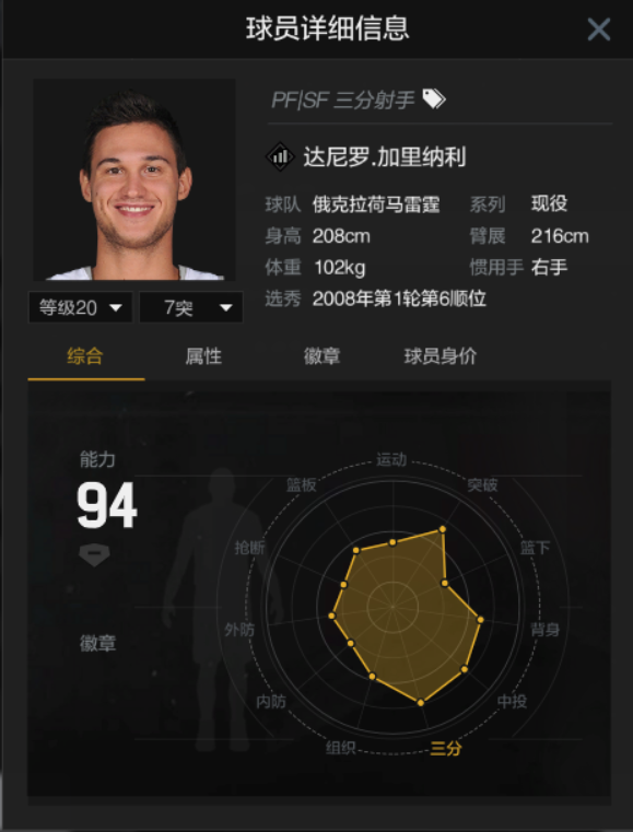 nba2k段位有哪些(NBA2K：经理模式不会玩？学会这样的球员搭配，摘星上分如喝水)