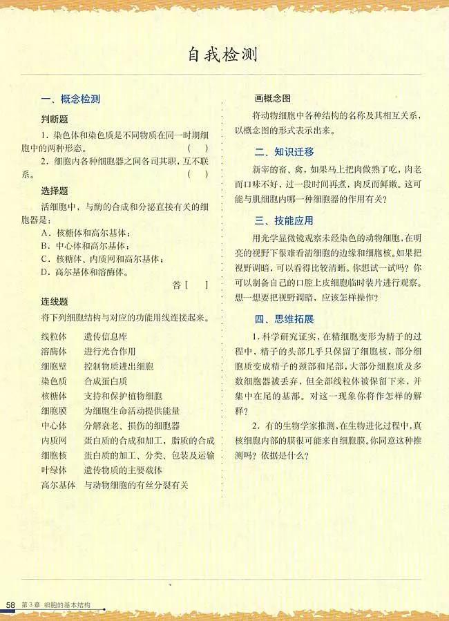 人教版高中生物（必修1）电子课本（高清版）