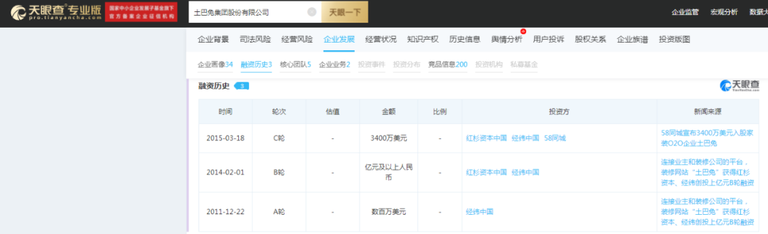 放弃自营的土巴兔，轻装上阵还是弃车保帅？