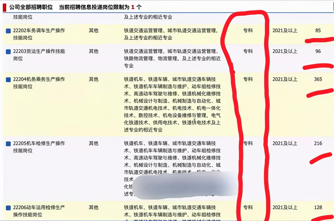 全国铁路人才招聘网（铁路）