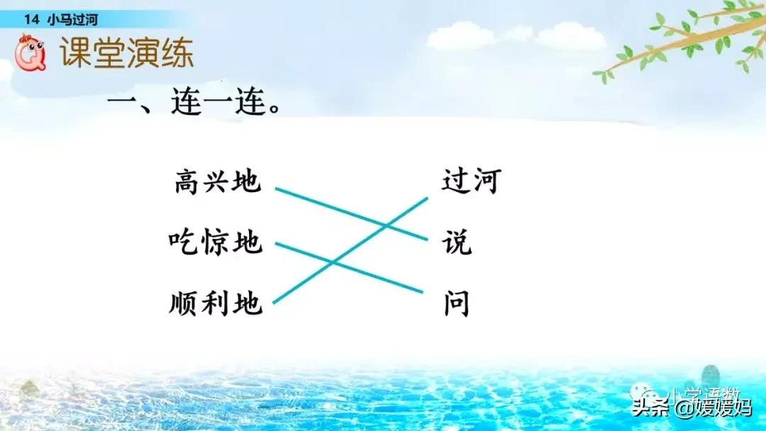 二年级下册语文课文14《小马过河》图文详解及同步练习