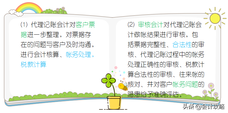 真棒！掌握这套代理记账工作流程，学完就可以兼职代账了
