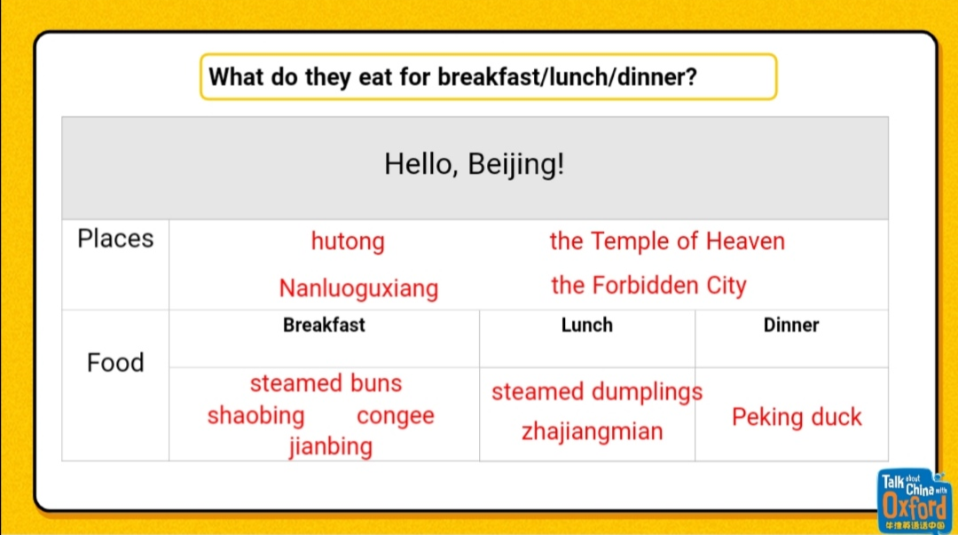 一次深度“北京游”，一堂激活学生思维的英语阅读好课 | TAC精品课