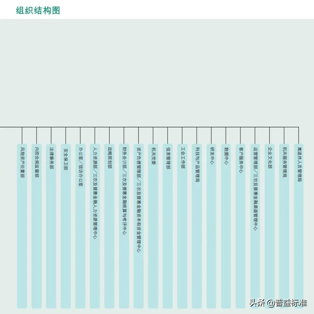 什么是网上银行,