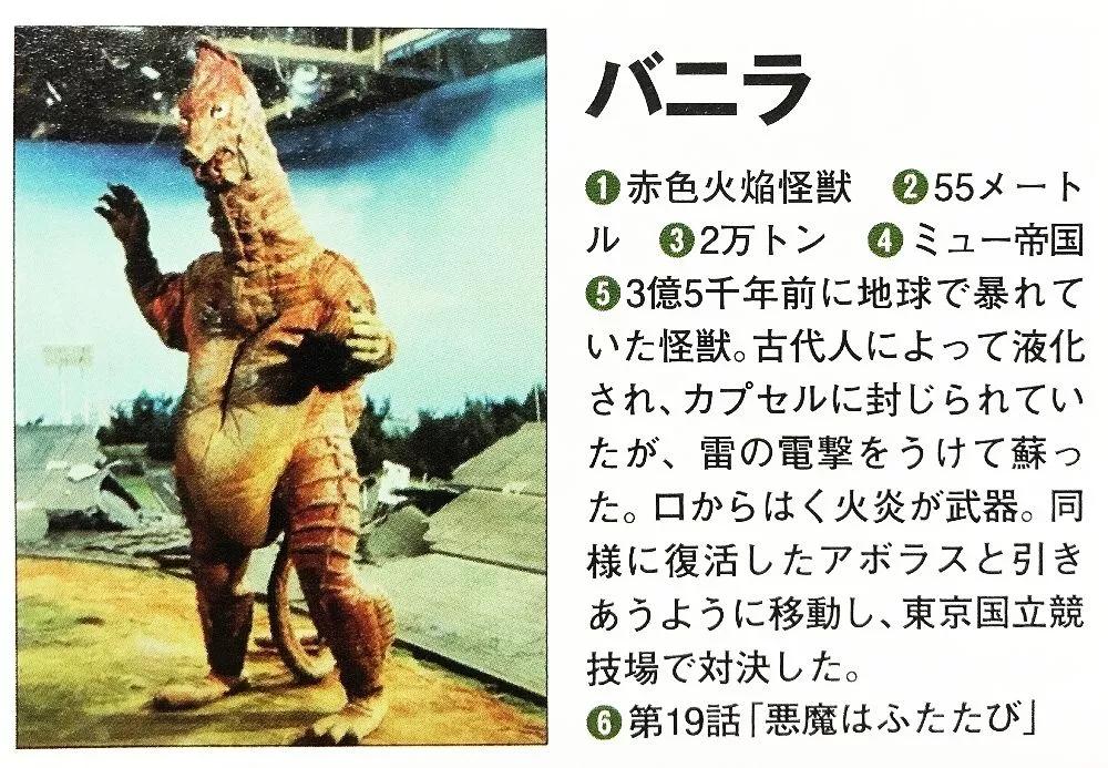 100只怪兽名字图片(初代奥特曼怪兽图鉴) - 赤虎壹号