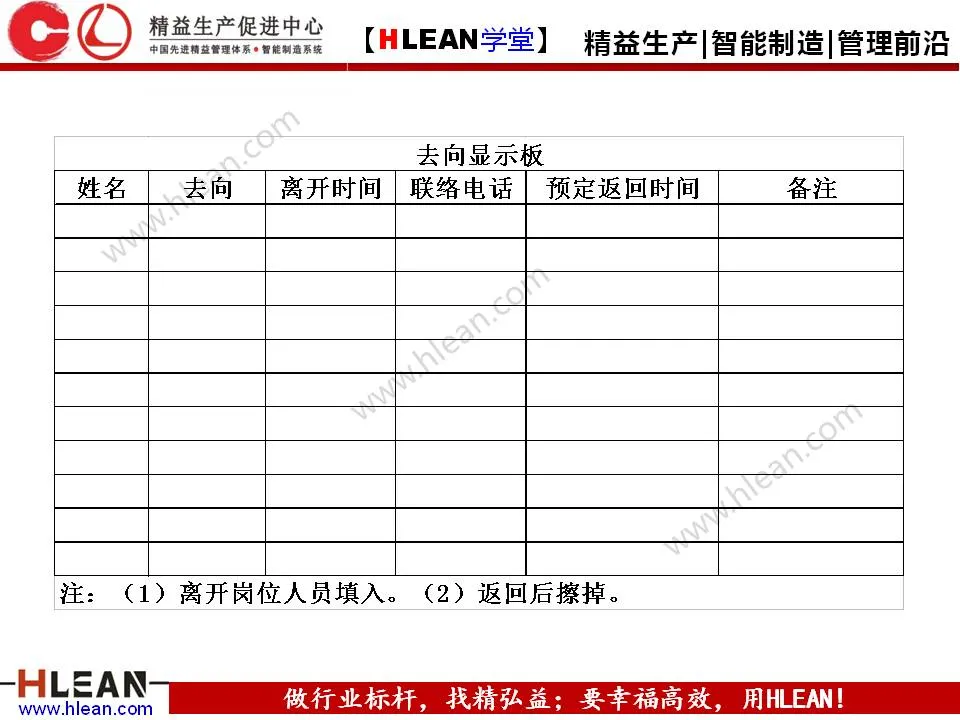 「精益学堂」5S管理培训教材（下篇）