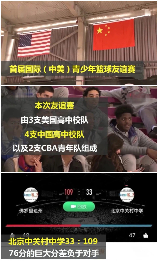 为什么nba是校园篮球队(美国高中篮球究竟什么水平？西蒙斯母队来华比赛，净胜北京76分)