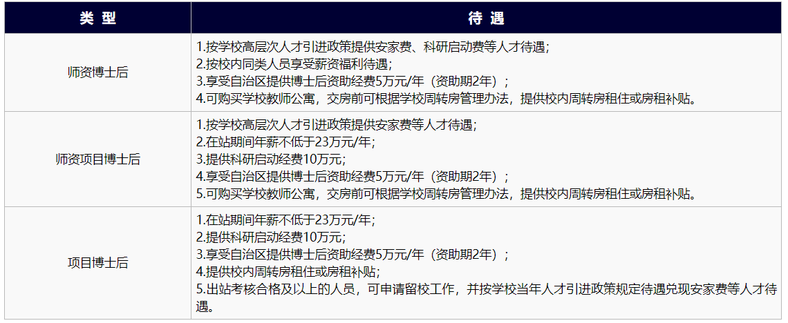 桂林电子科技大学2021年高层次人才招聘公告