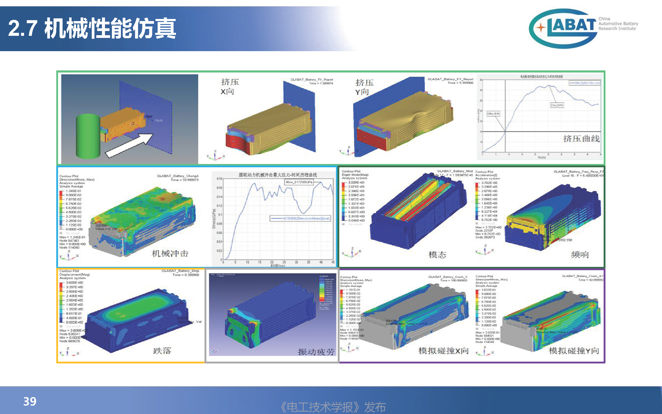 EVS34大会报告：数字化技术在汽车动力电池设计验证中的应用